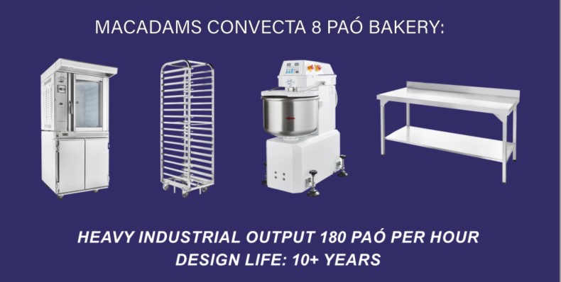 Bakery Equipment Sale 2024